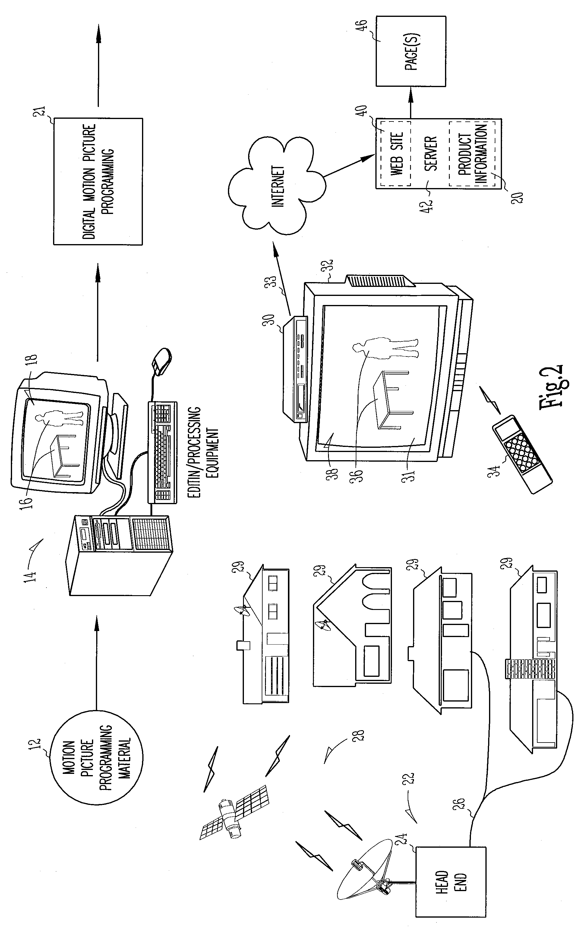 Method and apparatus for digital shopping