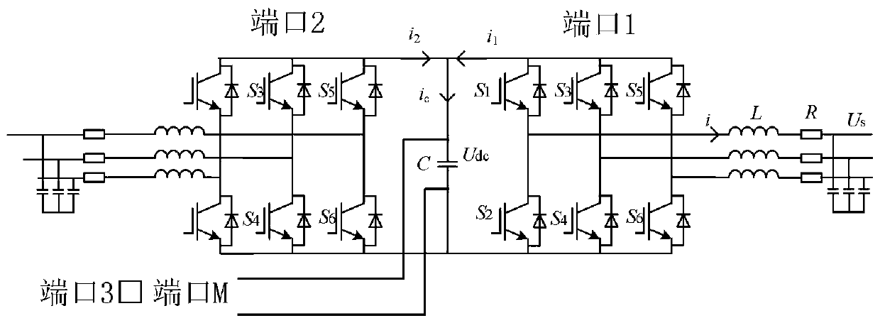 DC side voltage control method of flexible multi-state switch when grid voltage is unbalanced