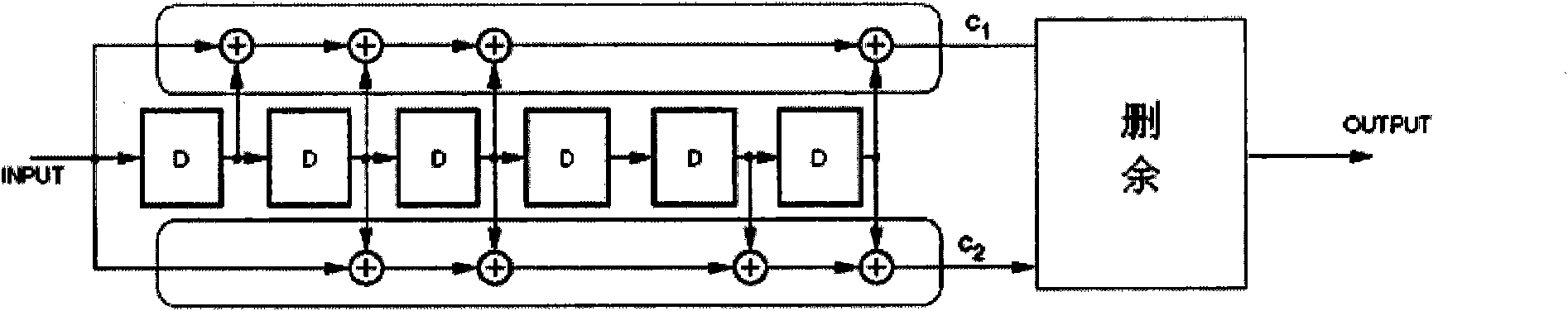 Parallel multicode-rate convolutional code decoding method and realization device thereof