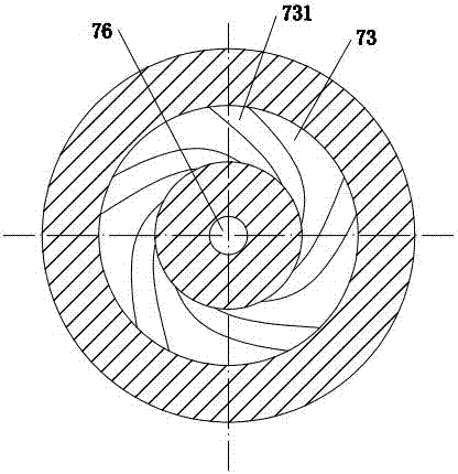 Multi-stage coaxial staggered extrusion device