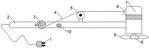 Equipment for potato branch removal