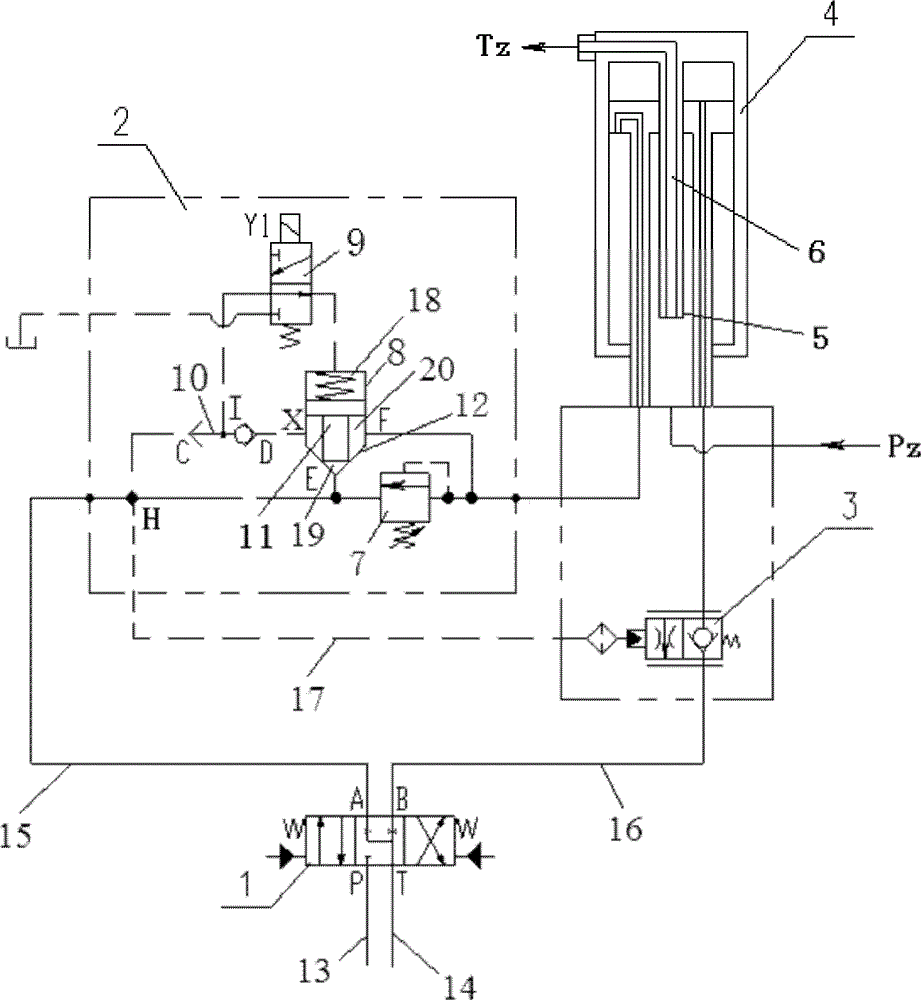 Flexible control loop of hydraulic cylinder and engineering mechanical equipment