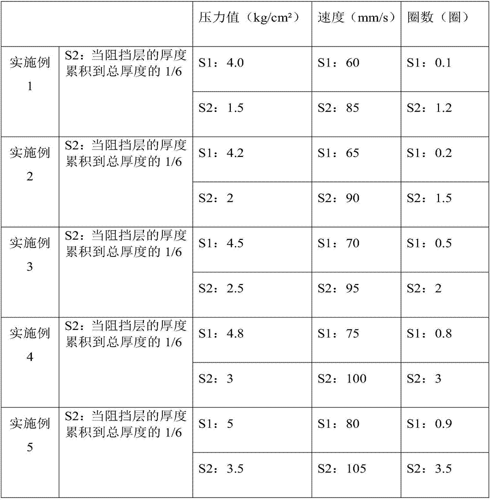 Processing method of sheet-type fuse blocking layer