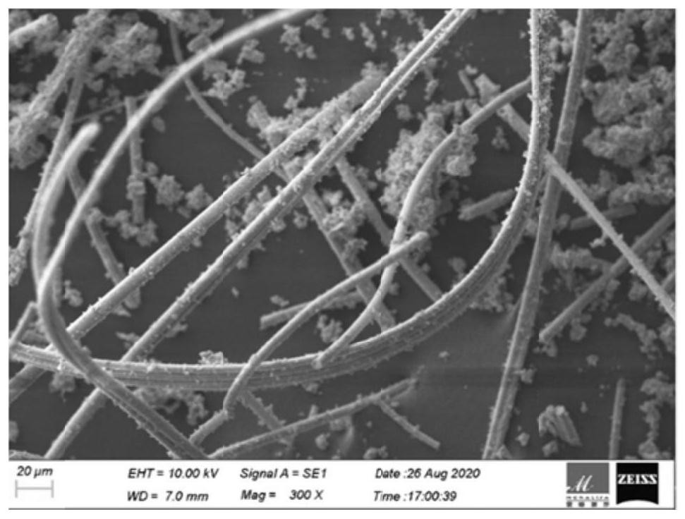 High-strength and multi-morphology Al2O3 particle/Al2O3 fiber composite ceramic sheet and preparation method thereof