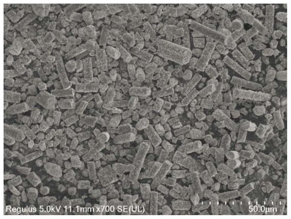 High-strength and multi-morphology Al2O3 particle/Al2O3 fiber composite ceramic sheet and preparation method thereof