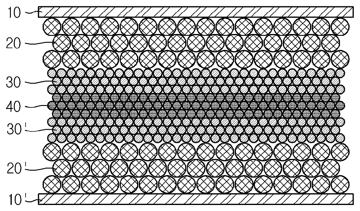 Integrated electrode assembly and electrochemical device comprising same