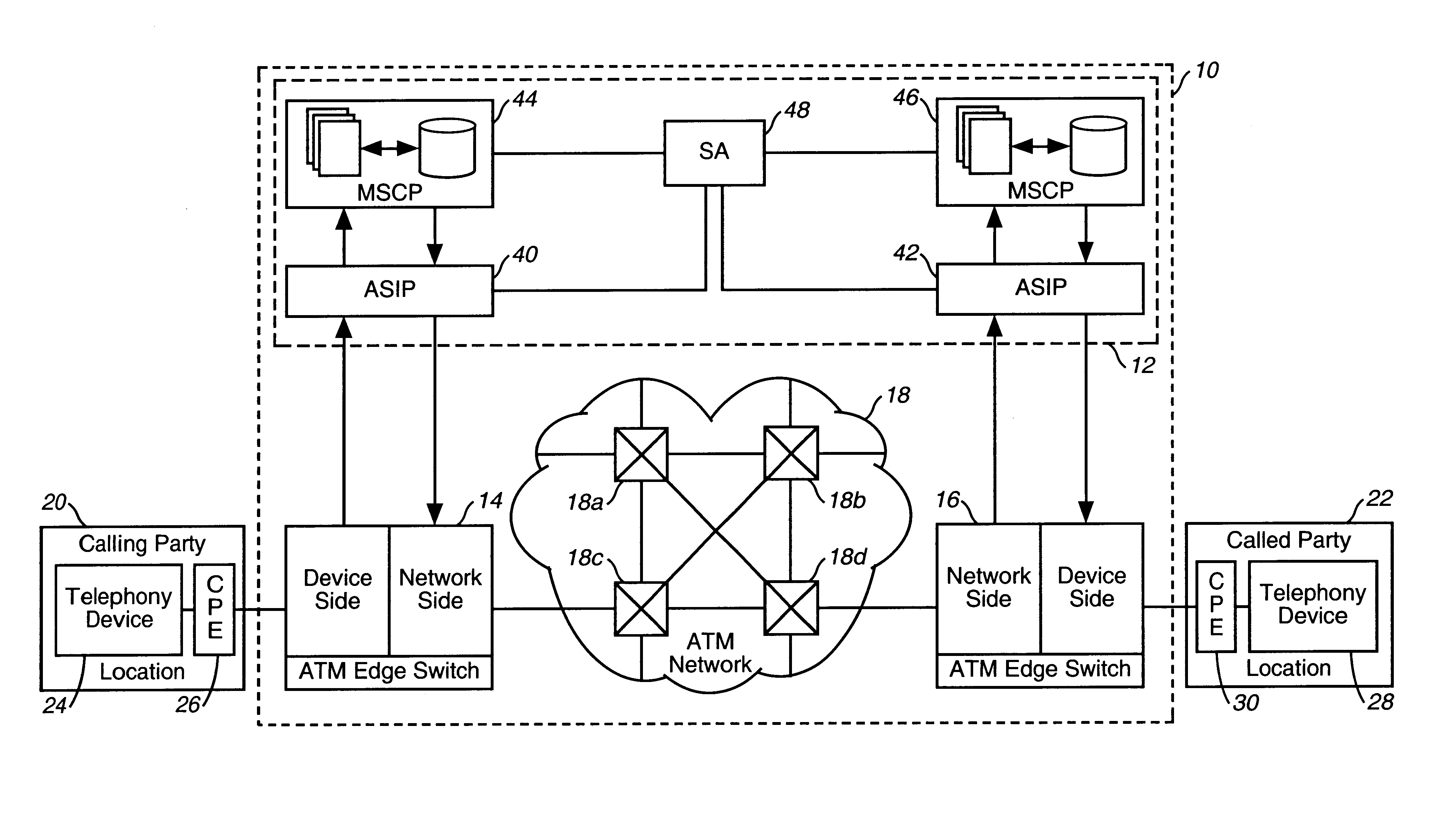 Intelligent network and method for providing voice telephony over ATM and private address translation