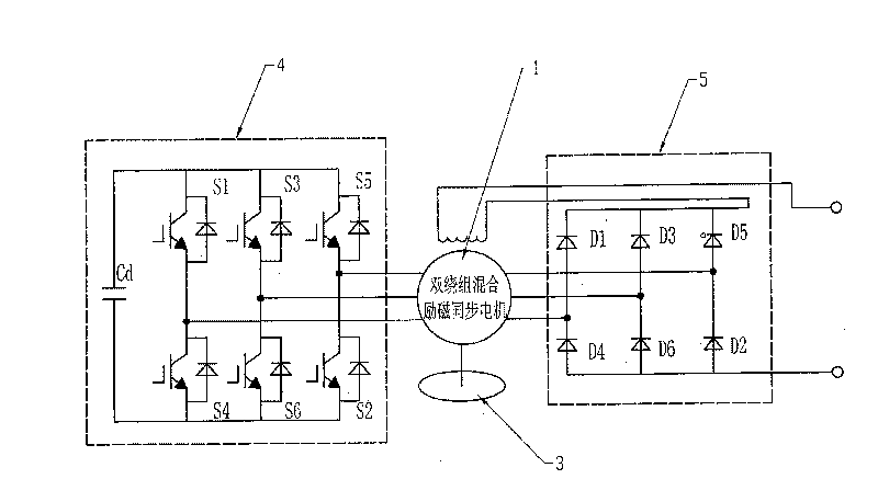 Multi lateral compensation type high power density electromechanical energy convertor