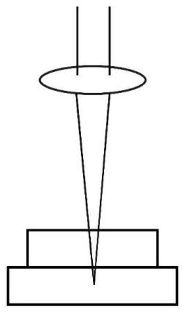 A method and system for evaluating the welding quality of ultrafast laser dissimilar materials