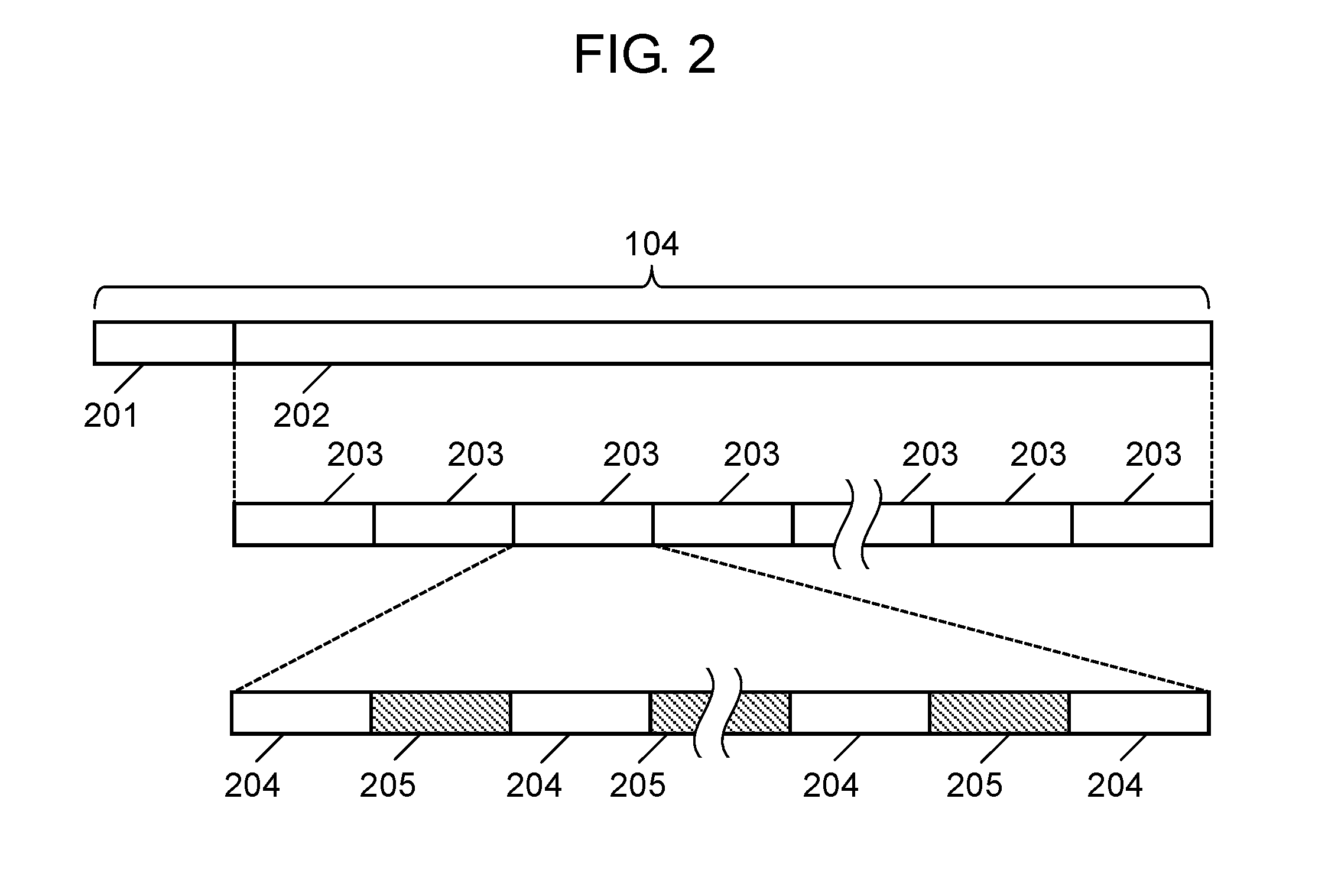 Phase error detector and optical disc device