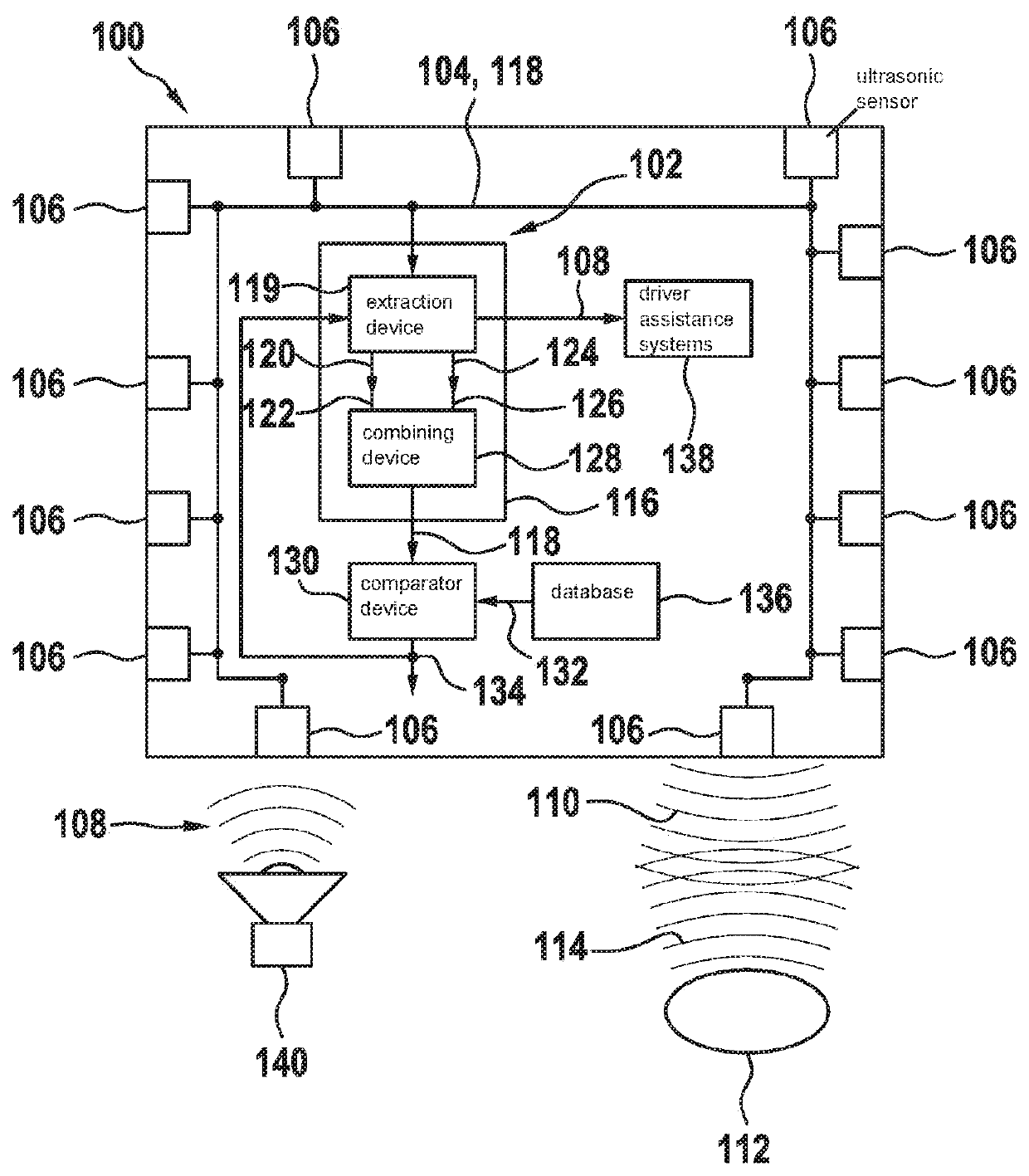 Method and device for detecting a noise generated in a receive signal of an ultrasonic sensor