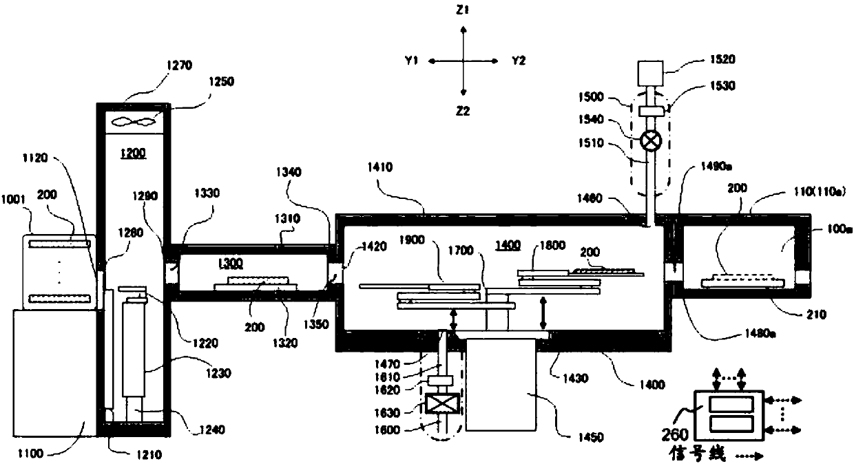 Method of manufacturing semiconductor device and substrate processing apparatus