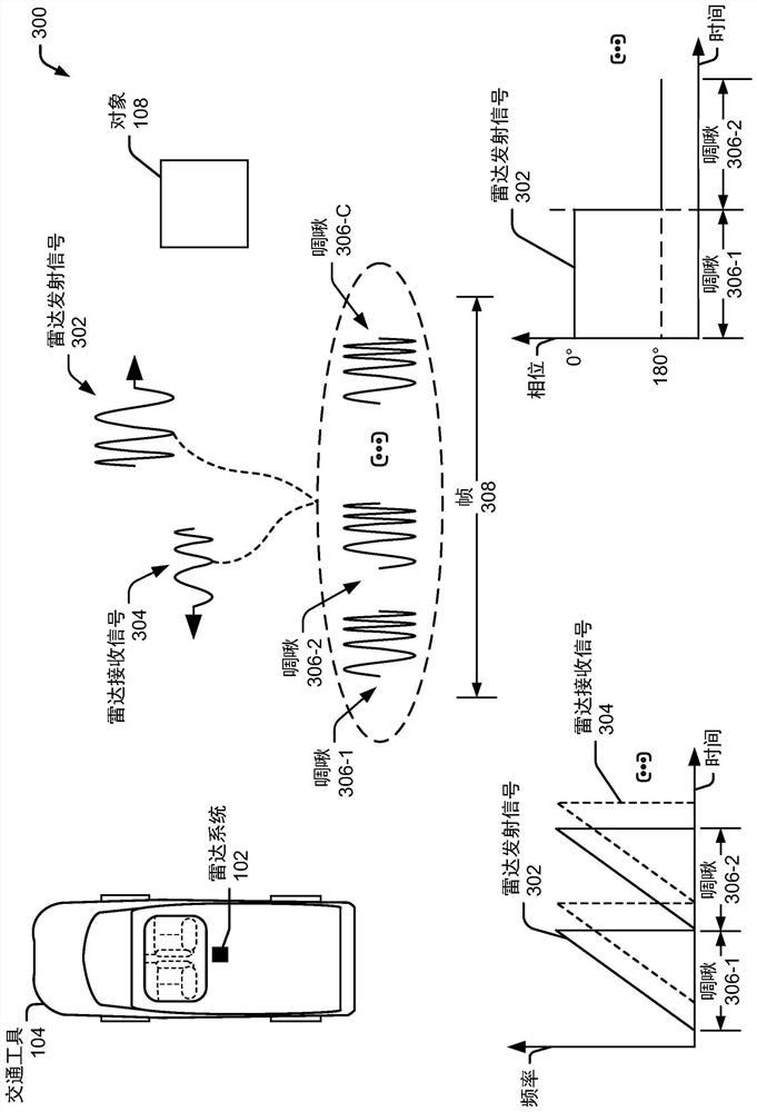 Scalable cascading radar system