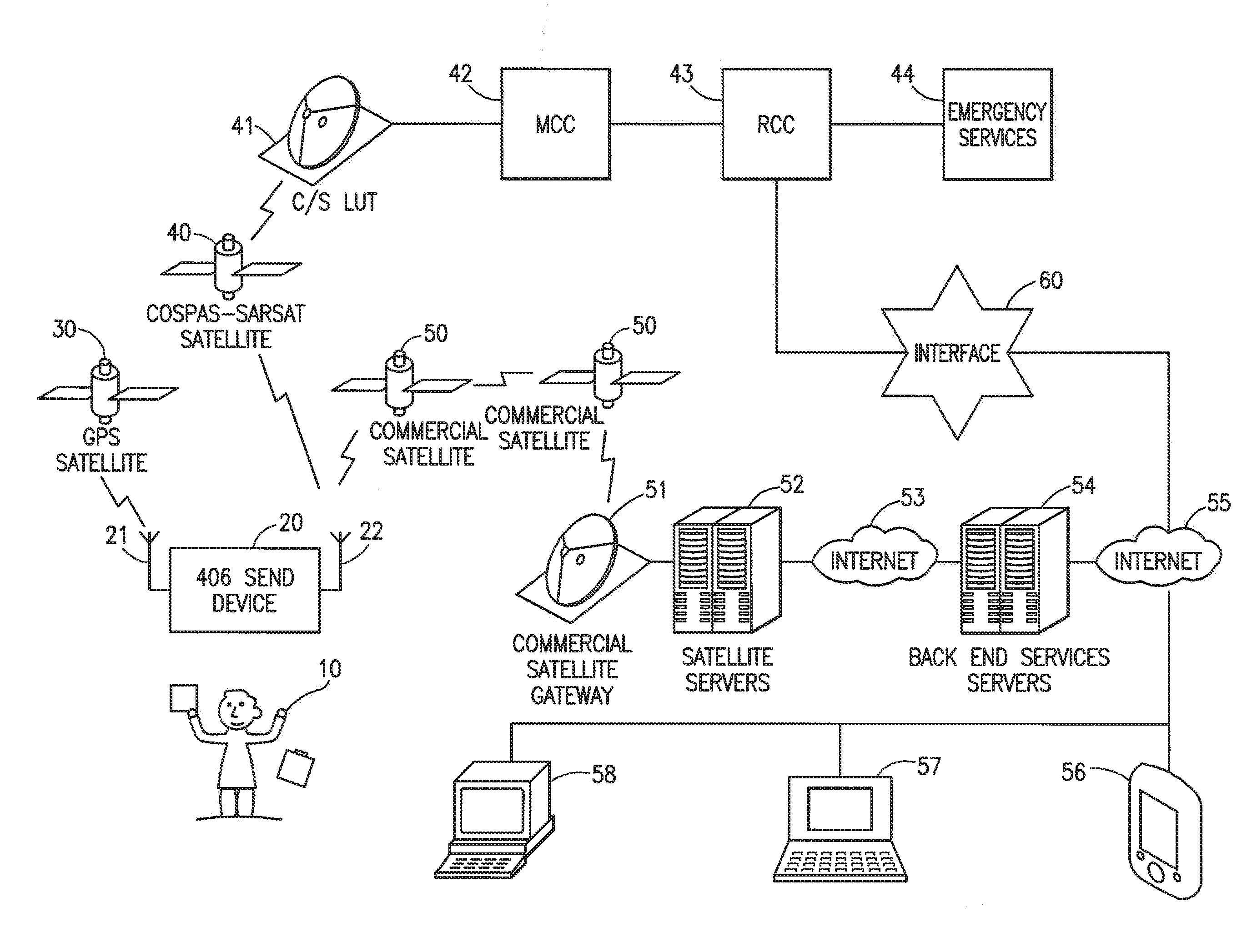 Method and apparatus for testing emergency locator beacons incorporating over the air responses back to the emergency locator beacon