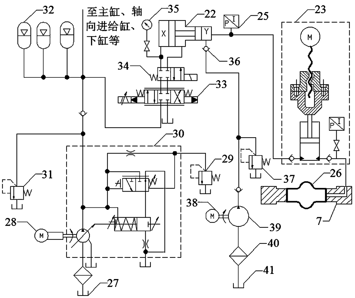 A medium and small-sized internal high pressure forming machine with bulging pressure pulsation loading