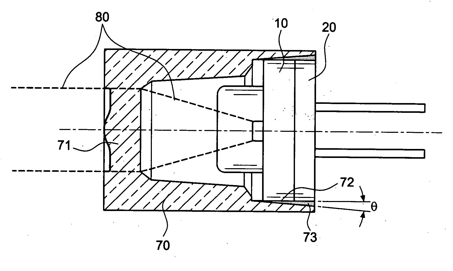 Optical unit of a laser module