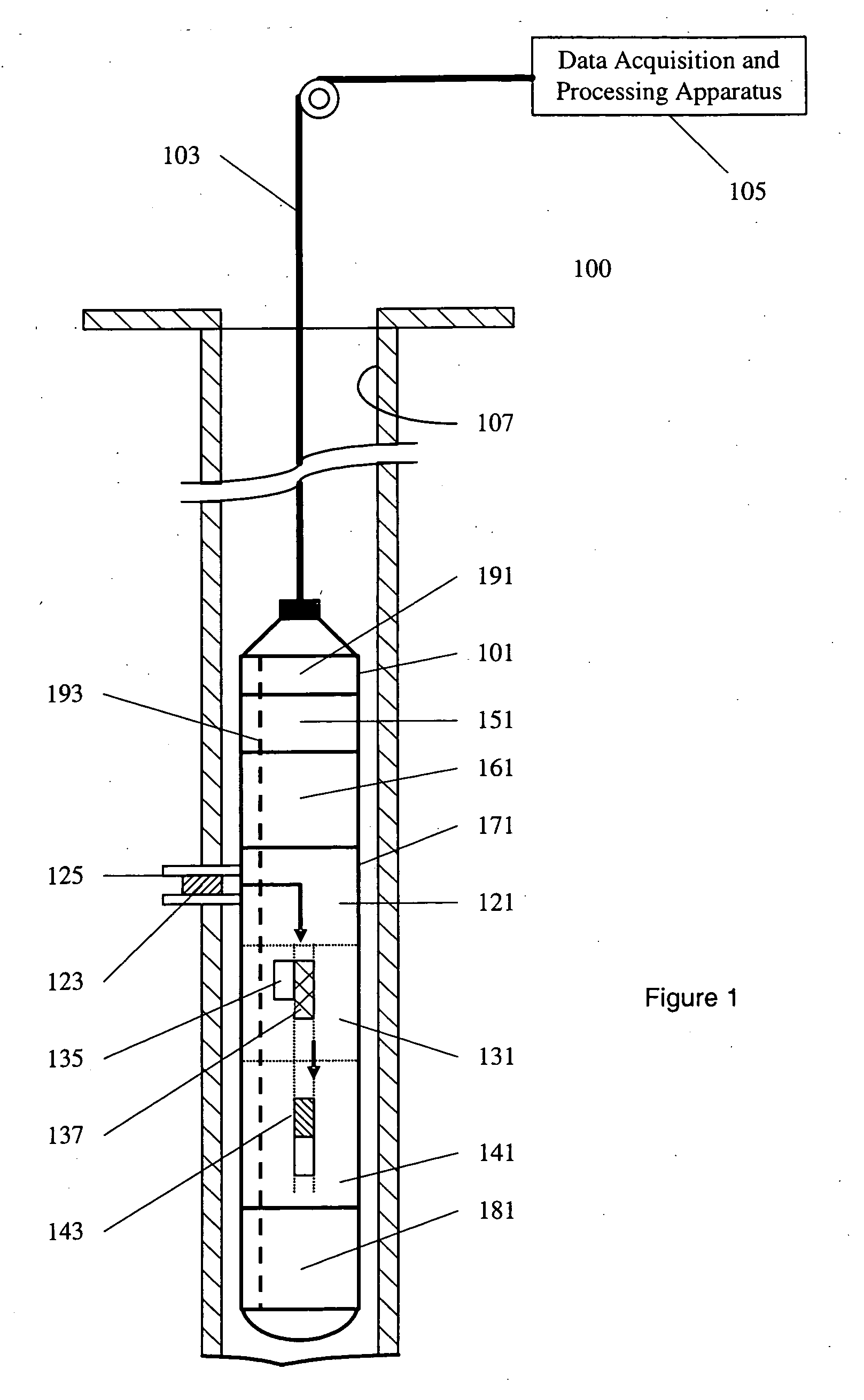 Method and apparatus for in-situ side-wall core sample analysis