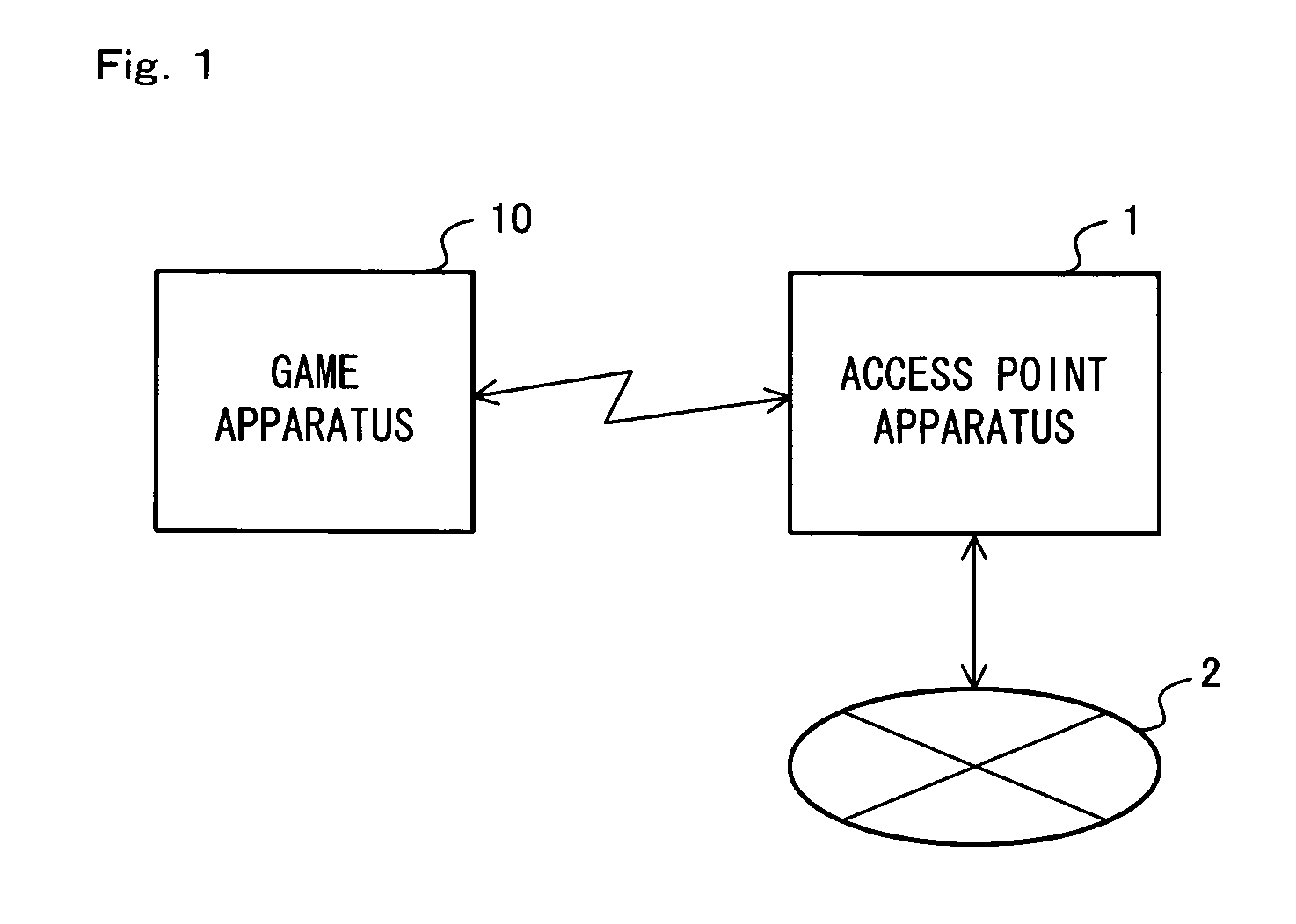 Communication system, storage medium having stored thereon communication program usable for the same, and connection control apparatus