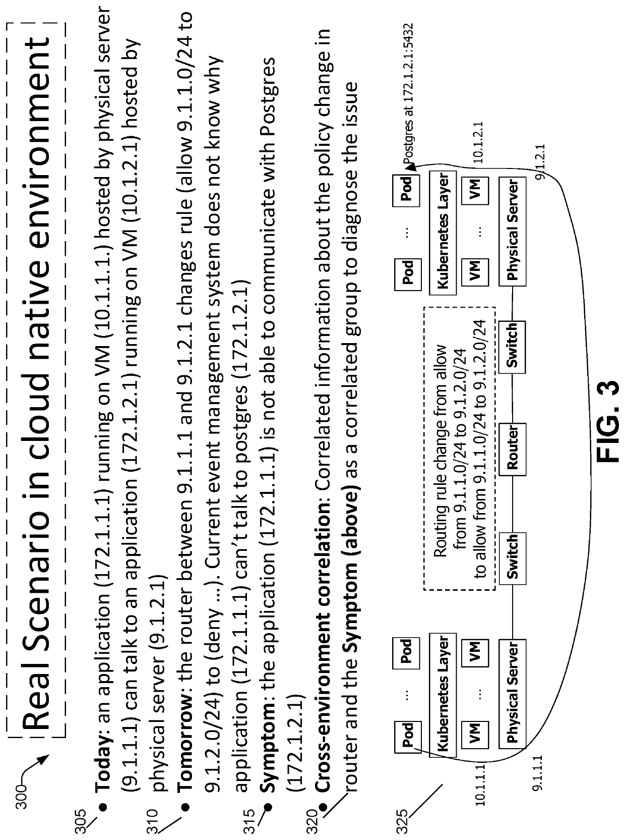 Cross-Environment Event Correlation Using Domain-Space Exploration and Machine Learning Techniques