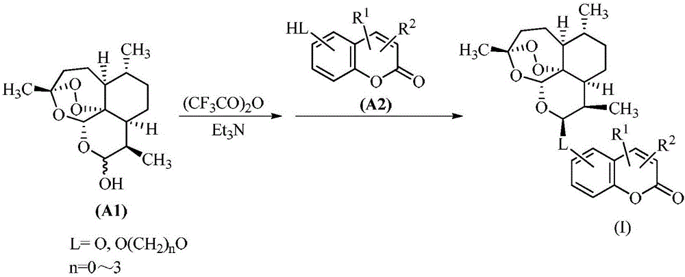 Artemisinin-coumarin heterozygous molecule, method for preparing same and application of artemisinin-coumarin heterozygous molecule