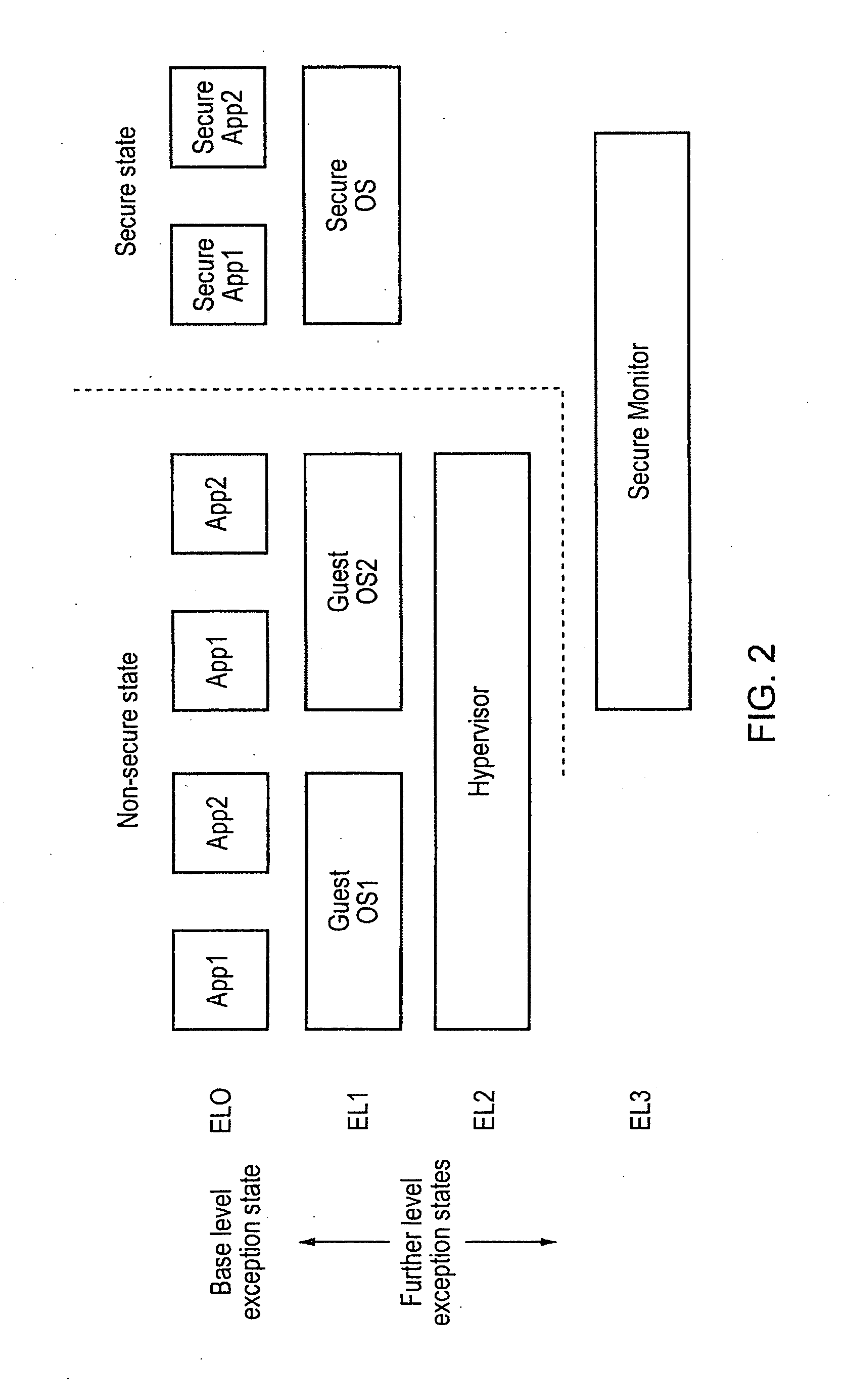 Apparatus and method for handling exception events