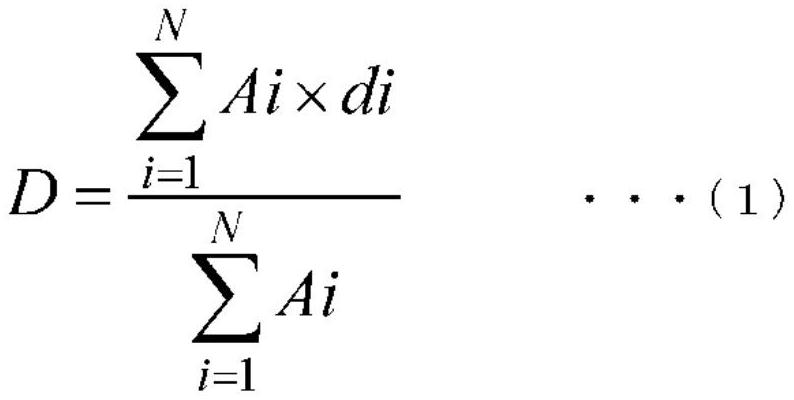 Steel sheet, method for manufacturing same and plated steel sheet