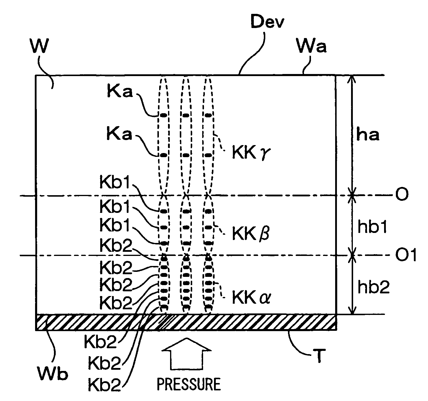 Dicing method for semiconductor substrate