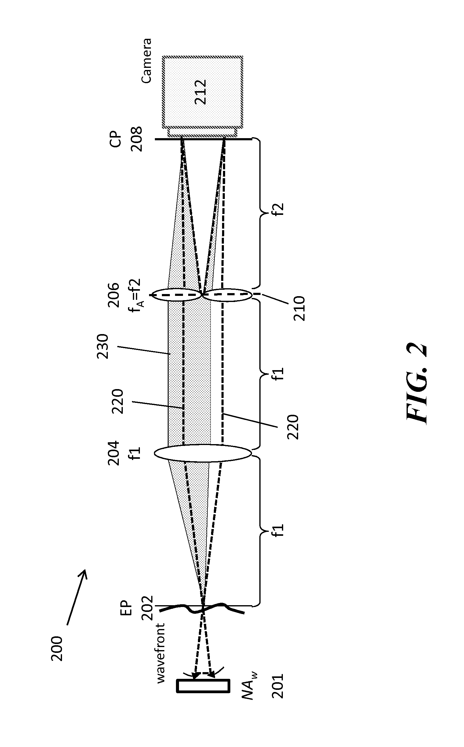 Partitioned aperture wavefront imaging method and system