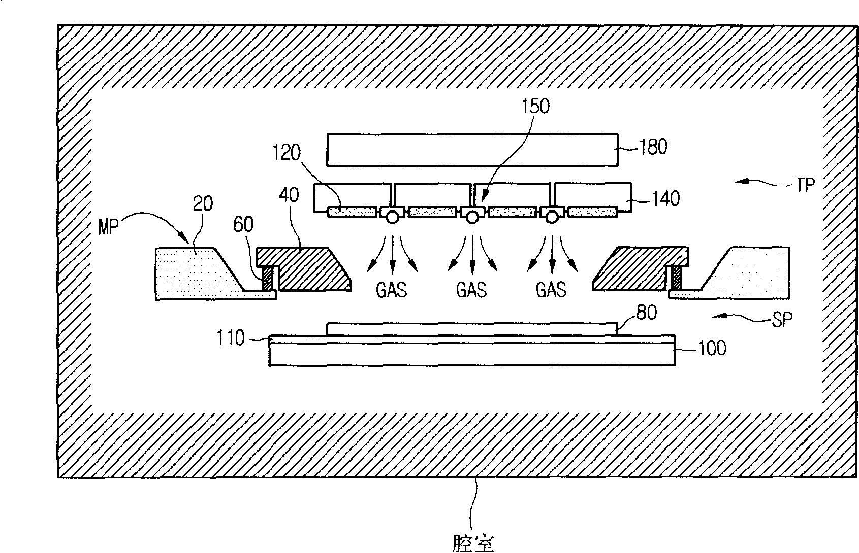 Sputtering equipment