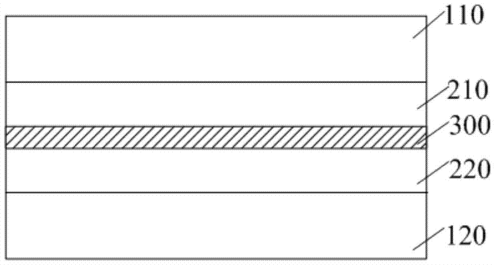 Composition for forming polymer-dispersed liquid crystal, polymer-dispersed liquid crystal coating and self-illuminating dimming film