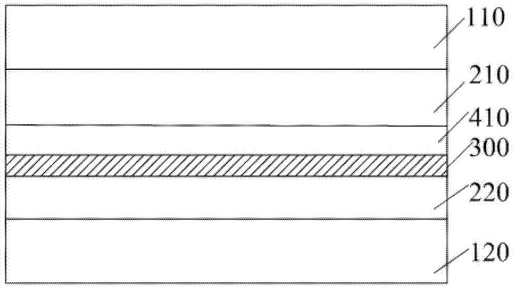 Composition for forming polymer-dispersed liquid crystal, polymer-dispersed liquid crystal coating and self-illuminating dimming film