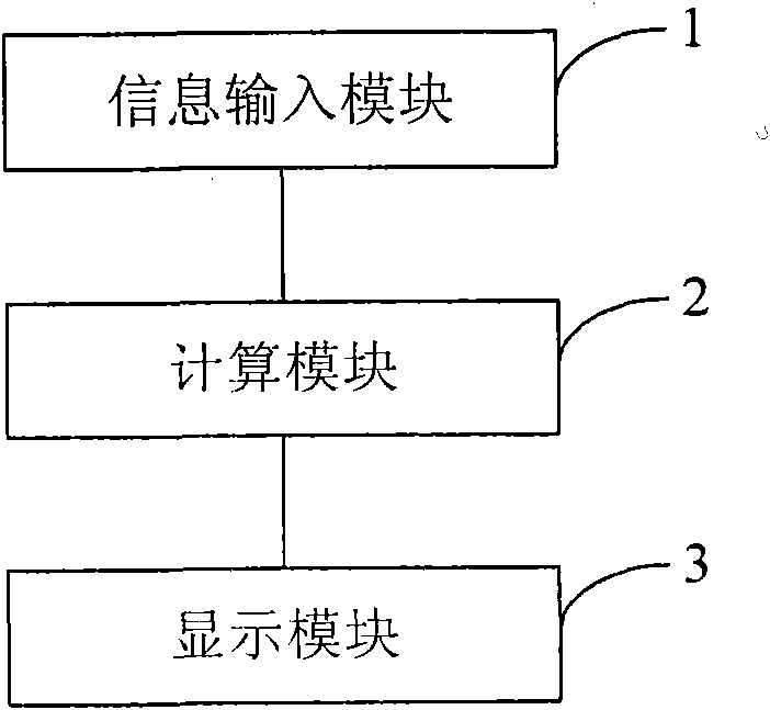 Water quality information computing device and method