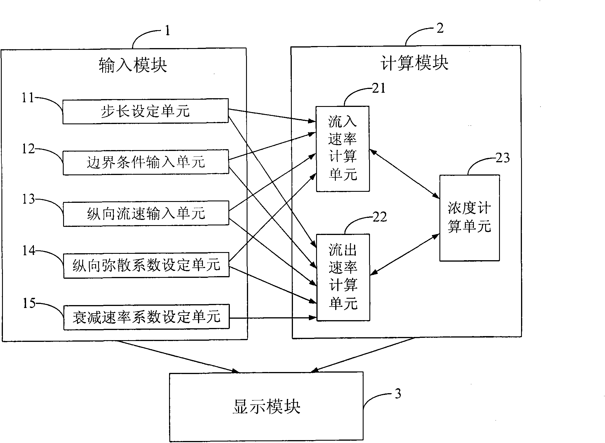 Water quality information computing device and method