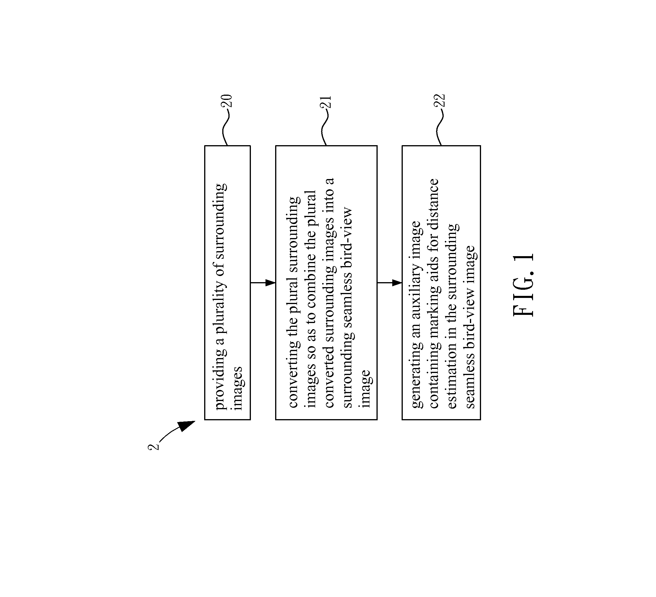Method and system for generating surrounding seamless bird-view image with distance interface