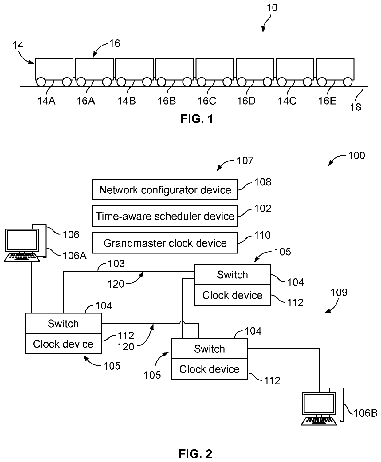 System and method for establishing reliable time-sensitive networks