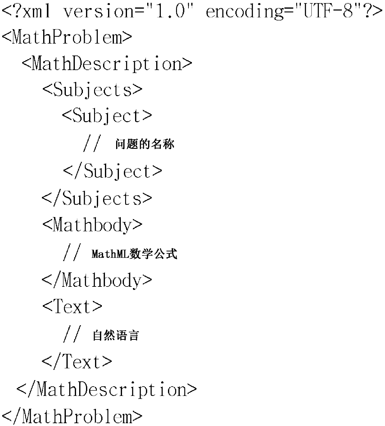 Natural language and mathematical formula processing method and device therefor