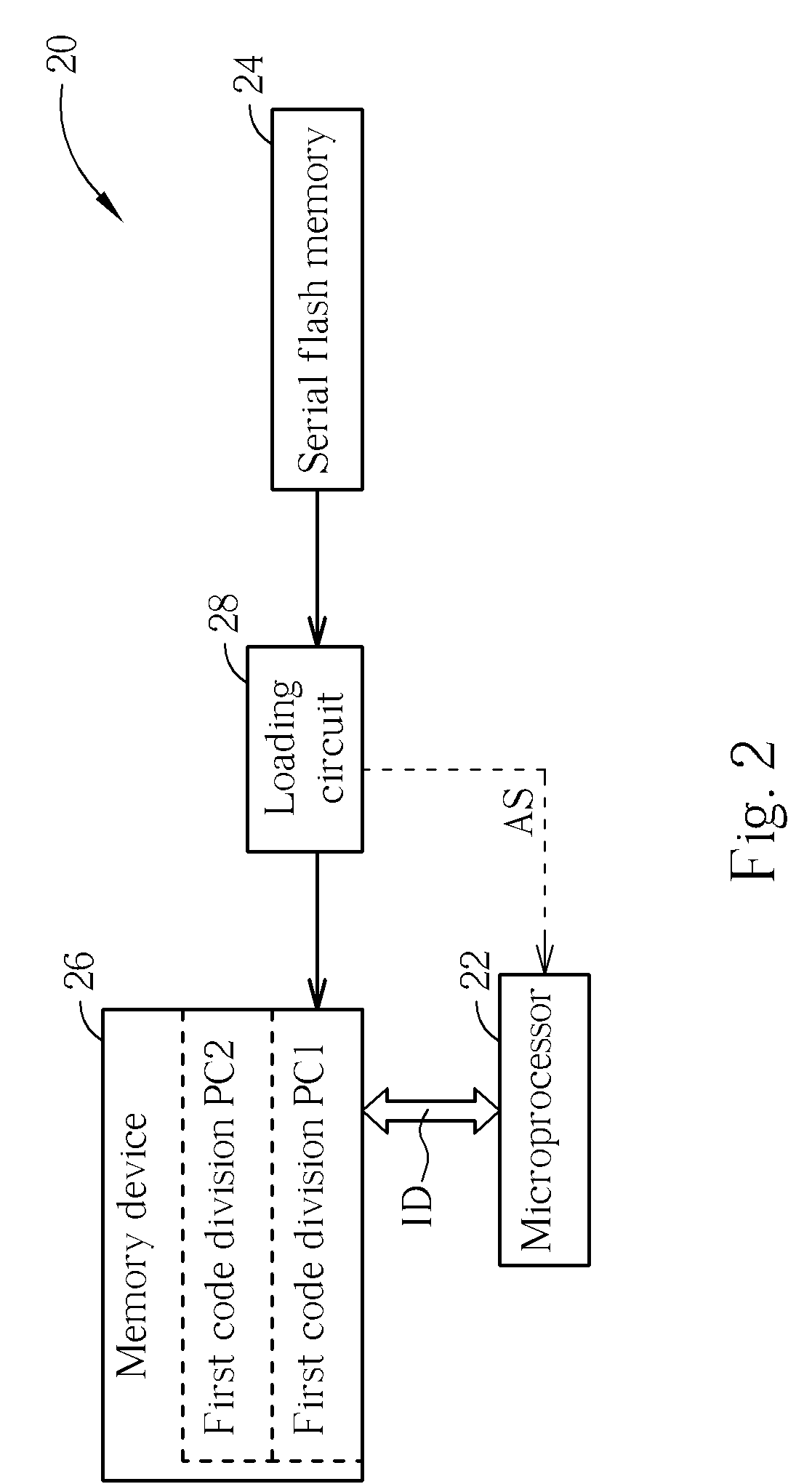 Memory management method for simultaneously loading and executing program codes