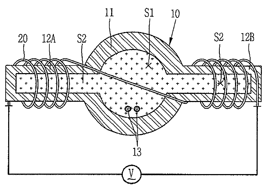 Plasma lighting system having thin metallic film resonator