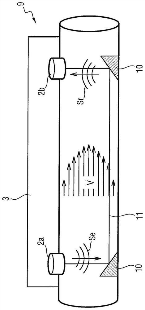 Method for Measuring Fluid Velocity