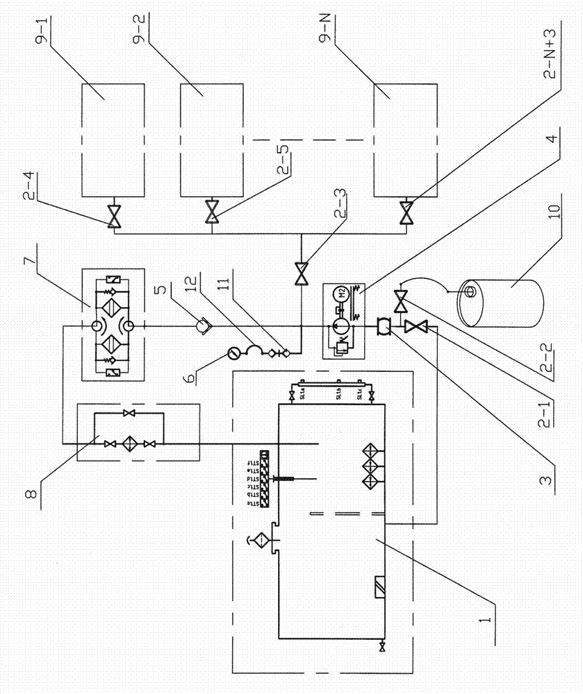 On-line distributed hydraulic station oil tank centralized oil replenishment system and oil replenishment method