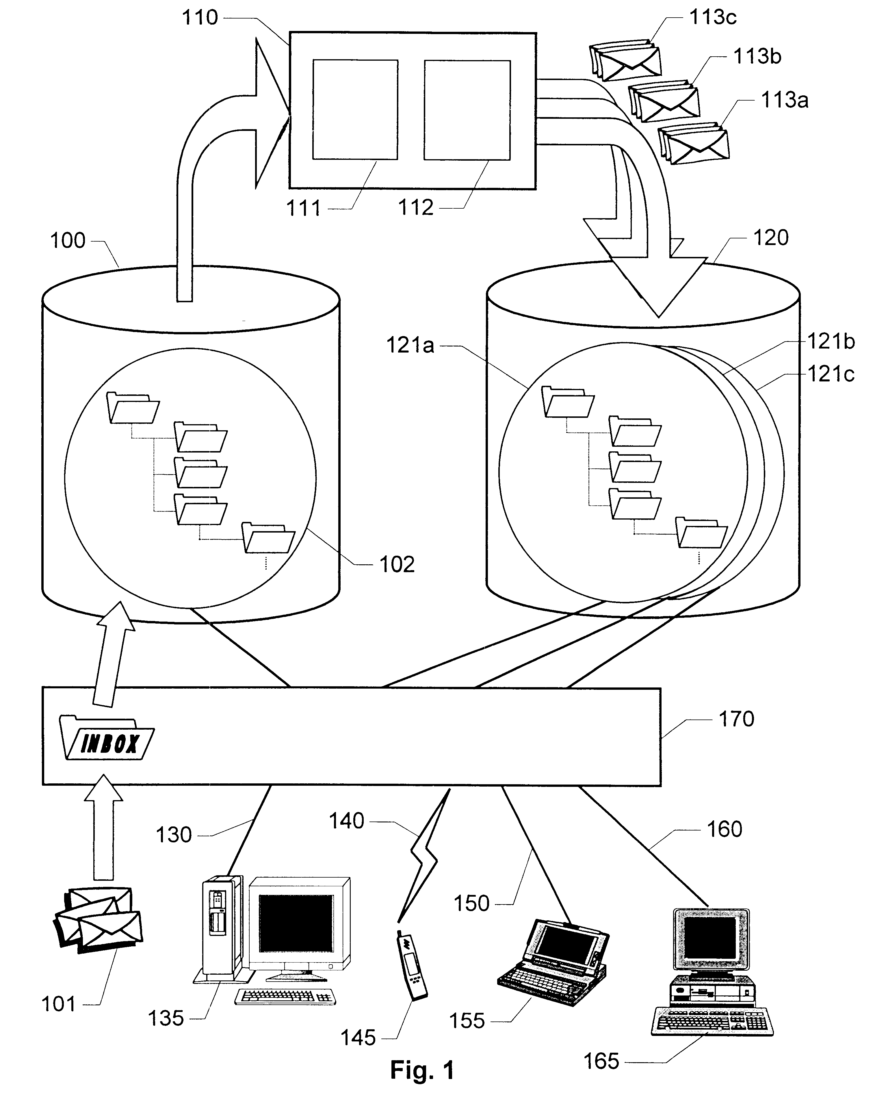 Method and apparatus for organizing and accessing electronic messages in a telecommunications system