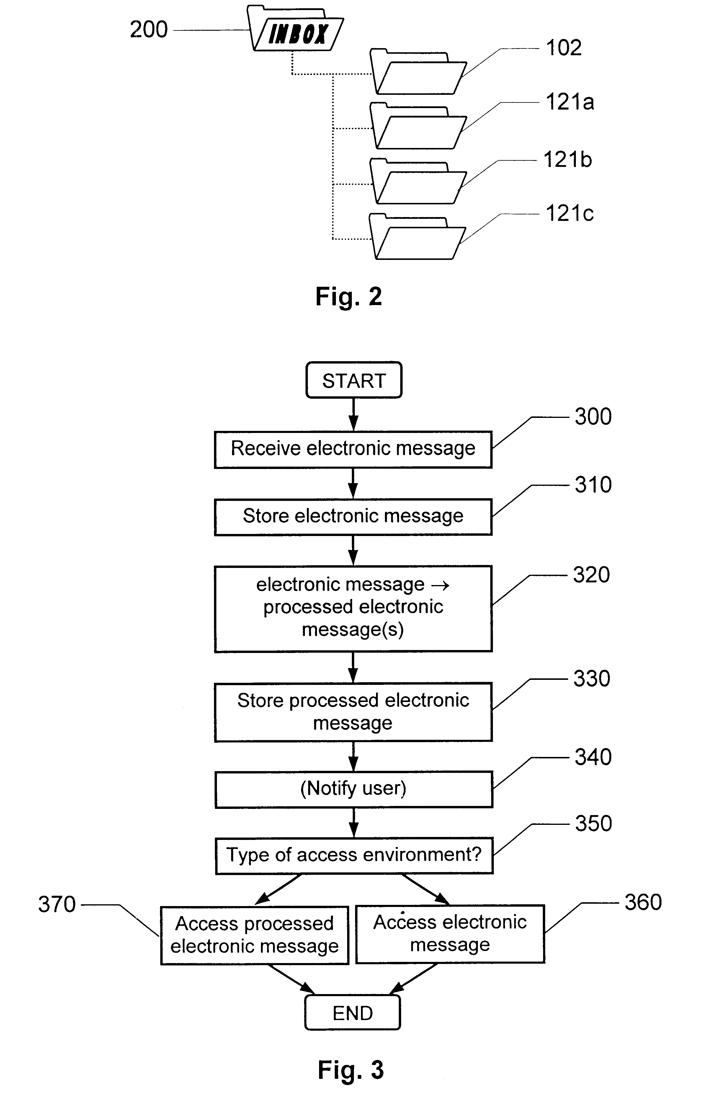 Method and apparatus for organizing and accessing electronic messages in a telecommunications system