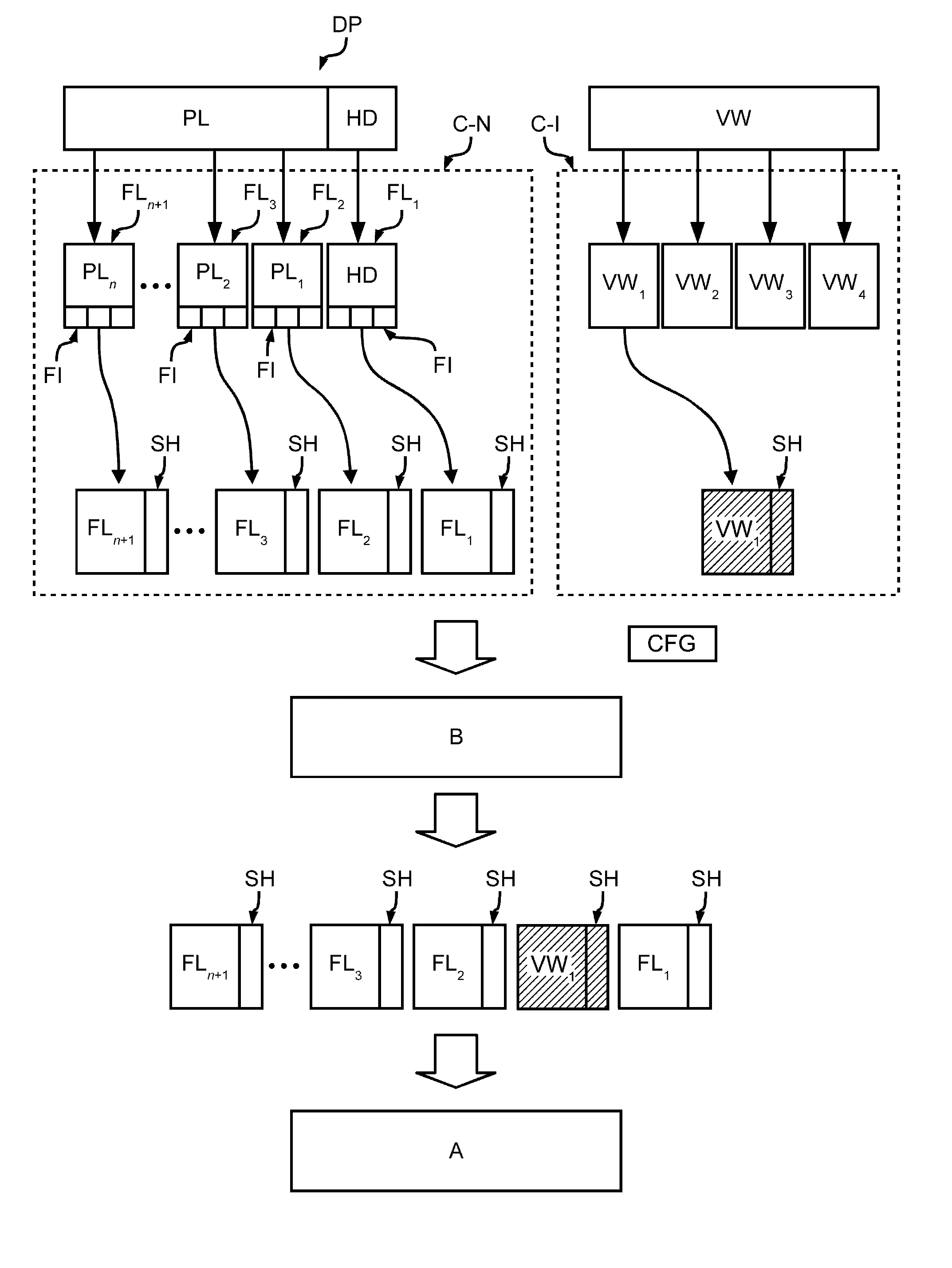 Communication system and method