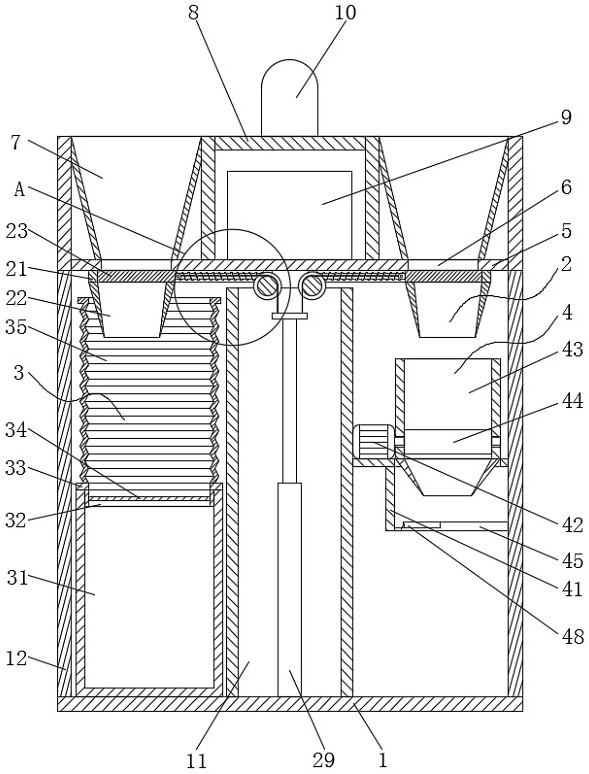 Medical waste classification and treatment device based on intelligent medical treatment