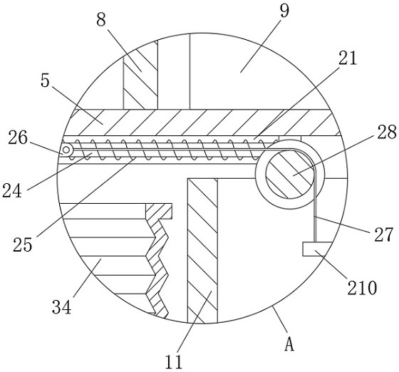 Medical waste classification and treatment device based on intelligent medical treatment