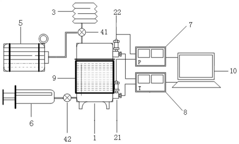 A Method of Measuring and Controlling Media Parameters