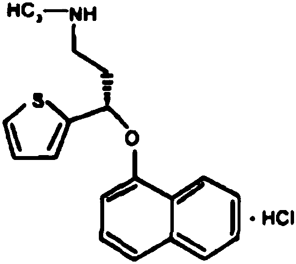 Duloxetine hydrochloride capsules and preparation method thereof