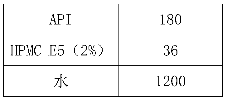 Duloxetine hydrochloride capsules and preparation method thereof