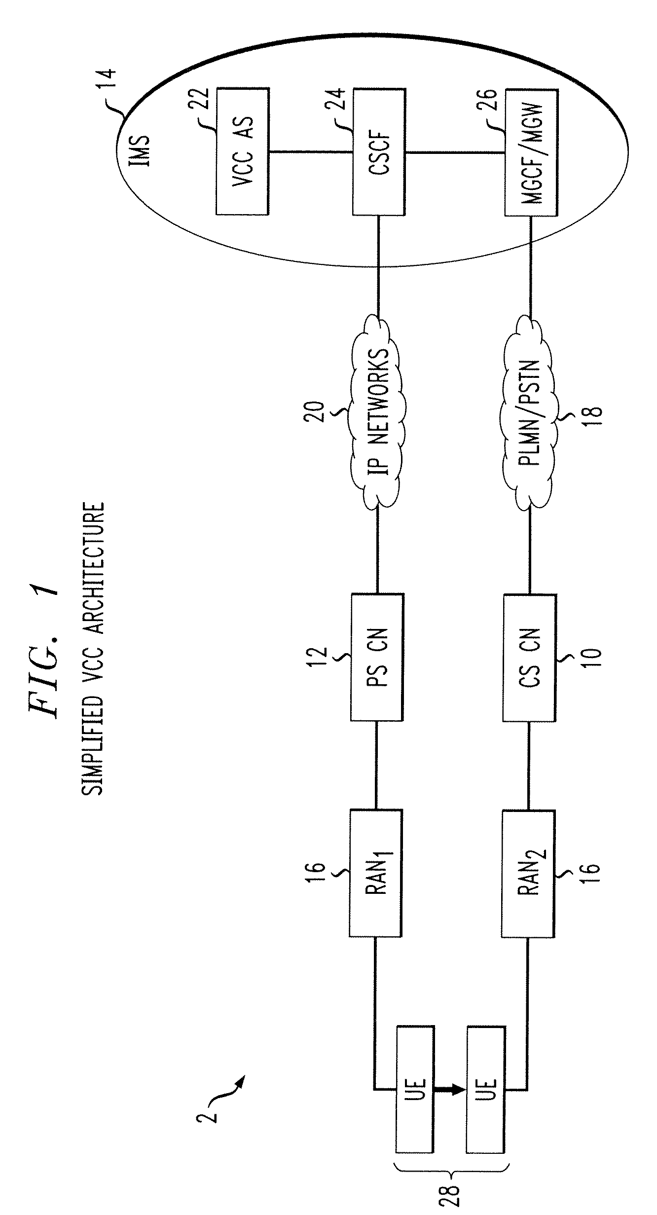 Method and system for providing voice call continuity