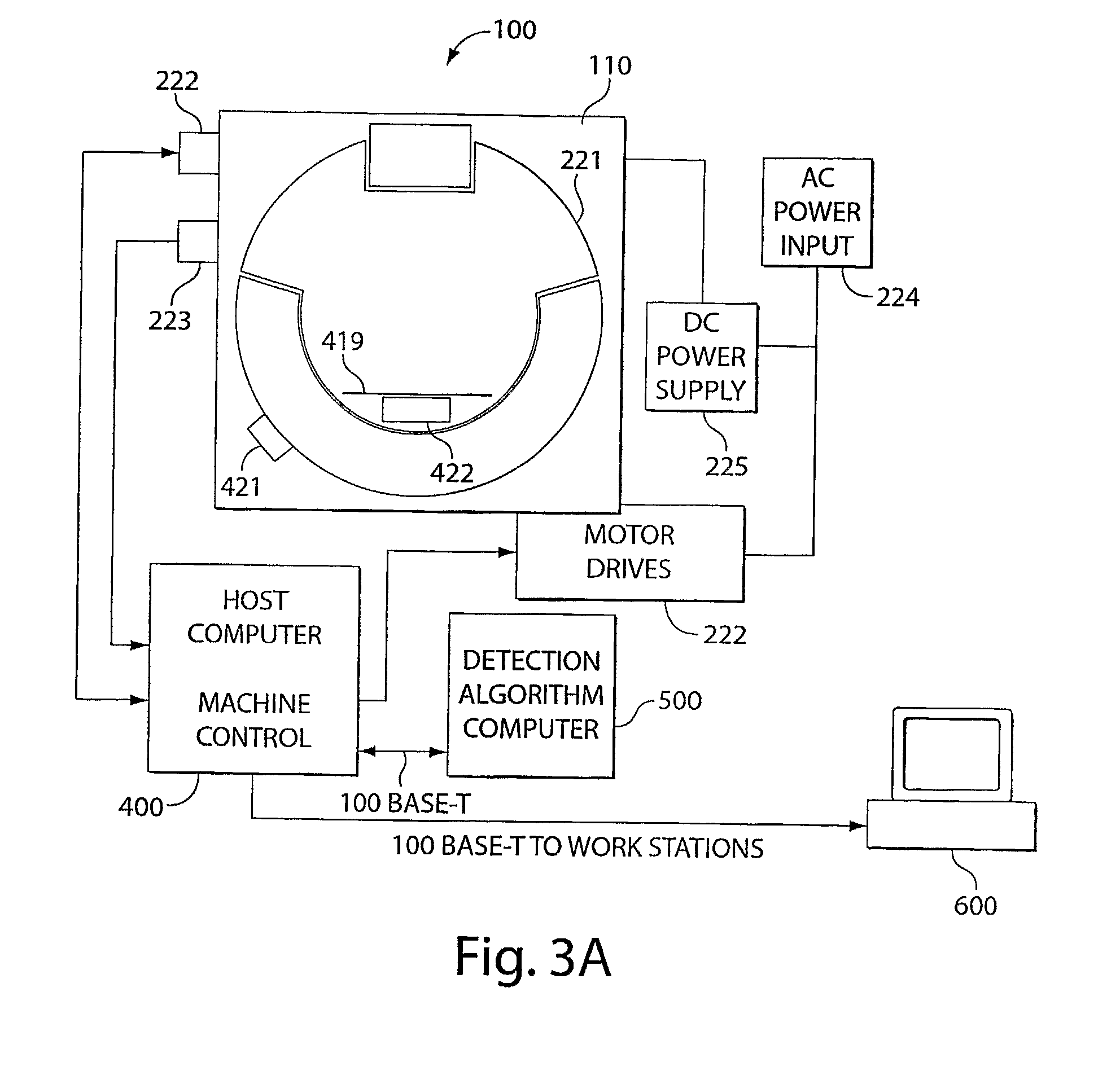 Contraband detection systems and methods